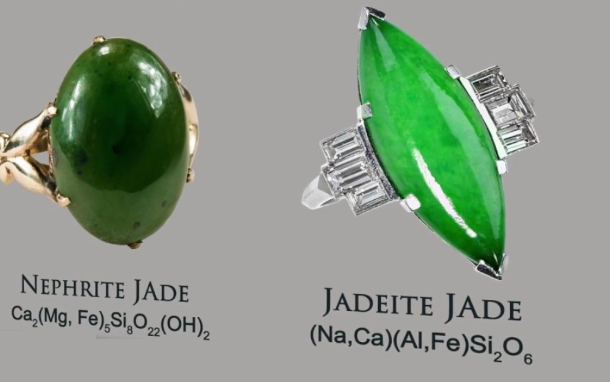 Nephrite Jade Jewelry & Jadeite Jewelry